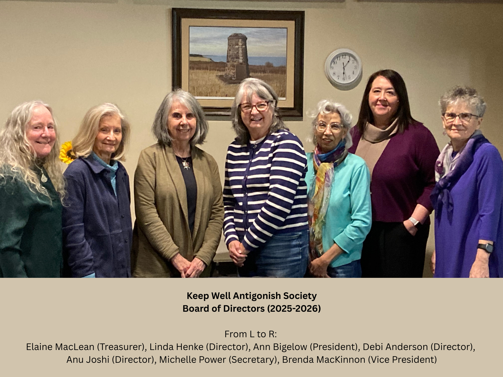 Keep Well Antigonish Board Photo