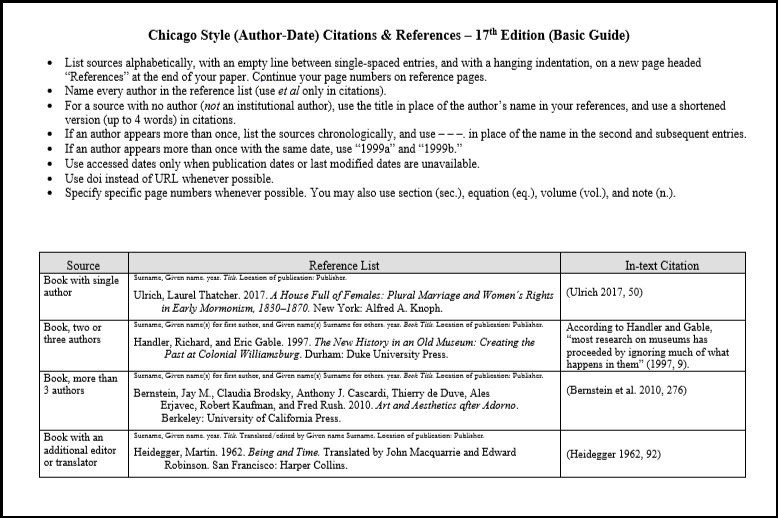 Chicago Style (Author-Date) Citations and References - 17th Edition (Basic Guide) thumbnail