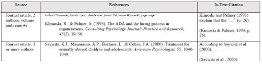 In-text APA citation screenshot