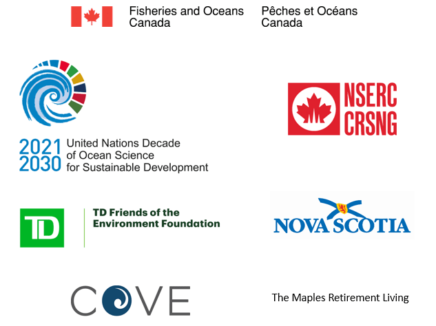 Pictures Showing the Sponsors