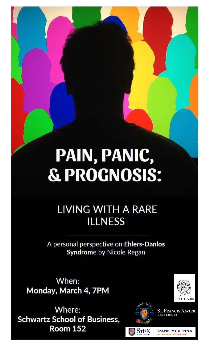Pain and panic