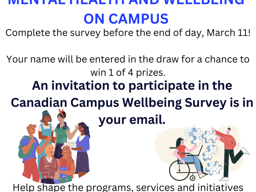 Text explaining the survey and two images - one of which is a group of people and the other is two people, one in a wheel chair and one standing - both are looking at puzzle pieces. 